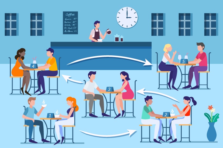 speed dating events near Mobile 