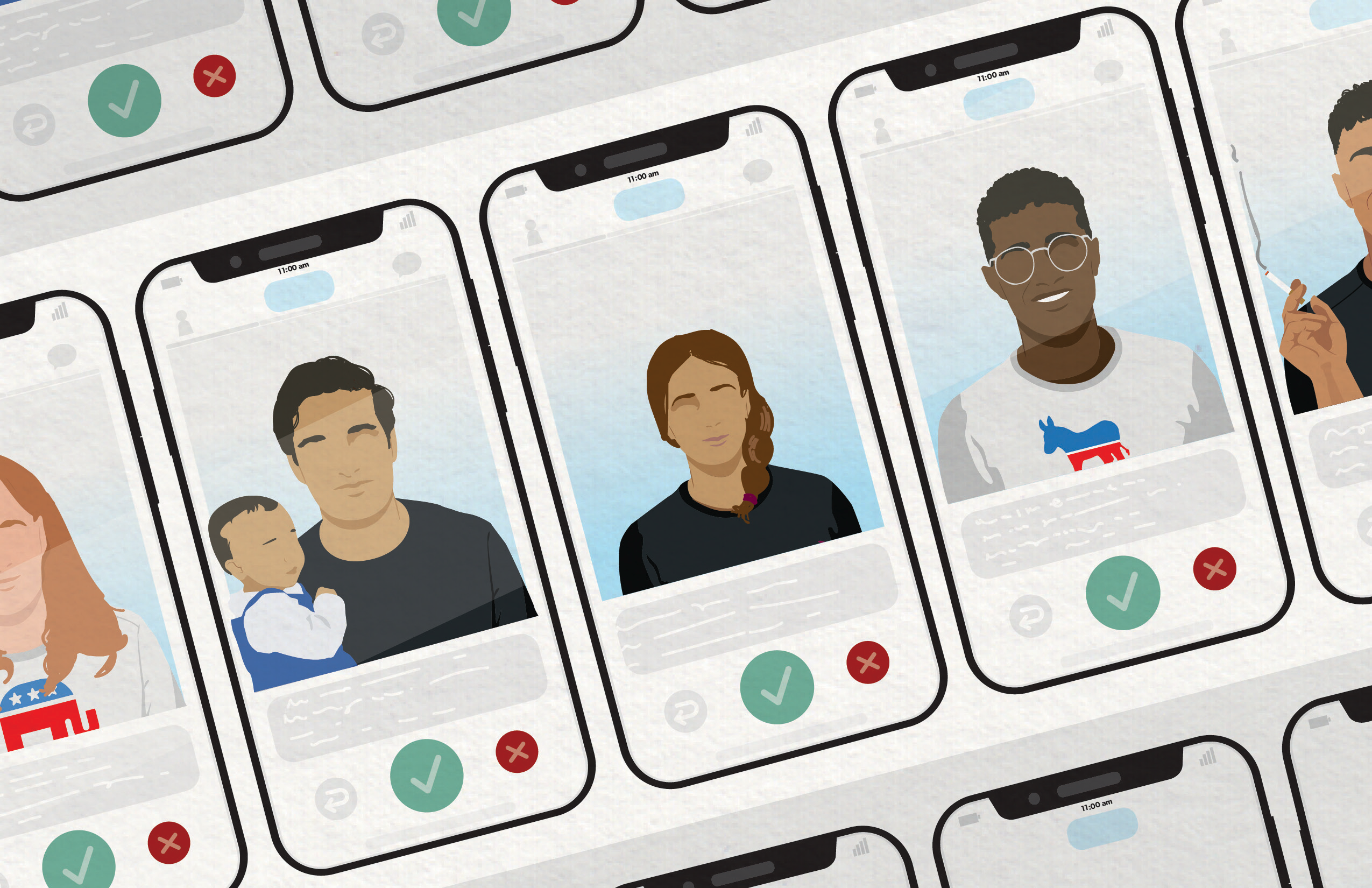 Digital Dating