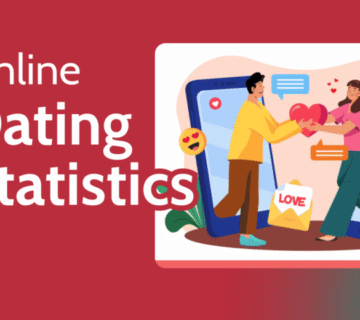 Filipino Dating Site