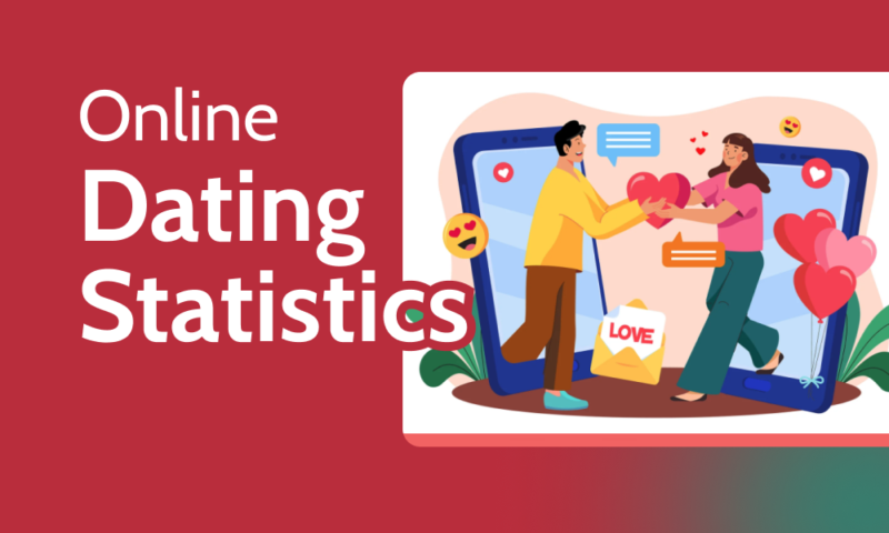Filipino Dating Site