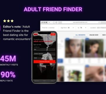 Adult Friend Finder Review 2025