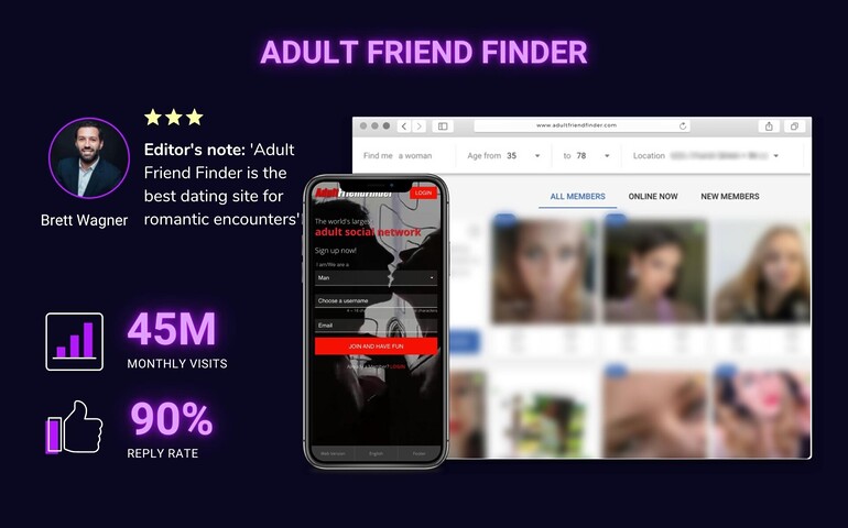 Adult Friend Finder Review 2025