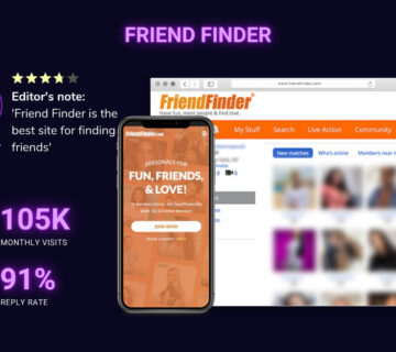 AdultFriendFinder Review 2025