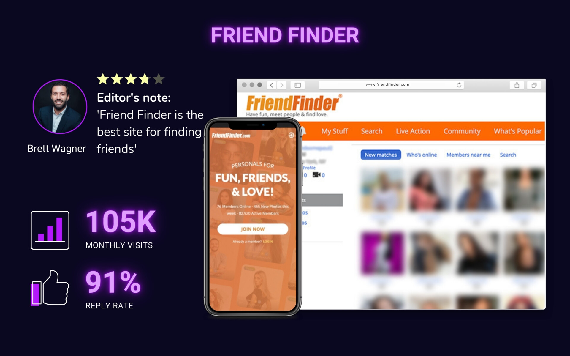 AdultFriendFinder Review 2025