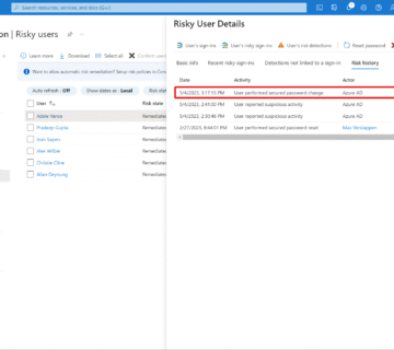 Report Suspicious Activity on Doublelist.com