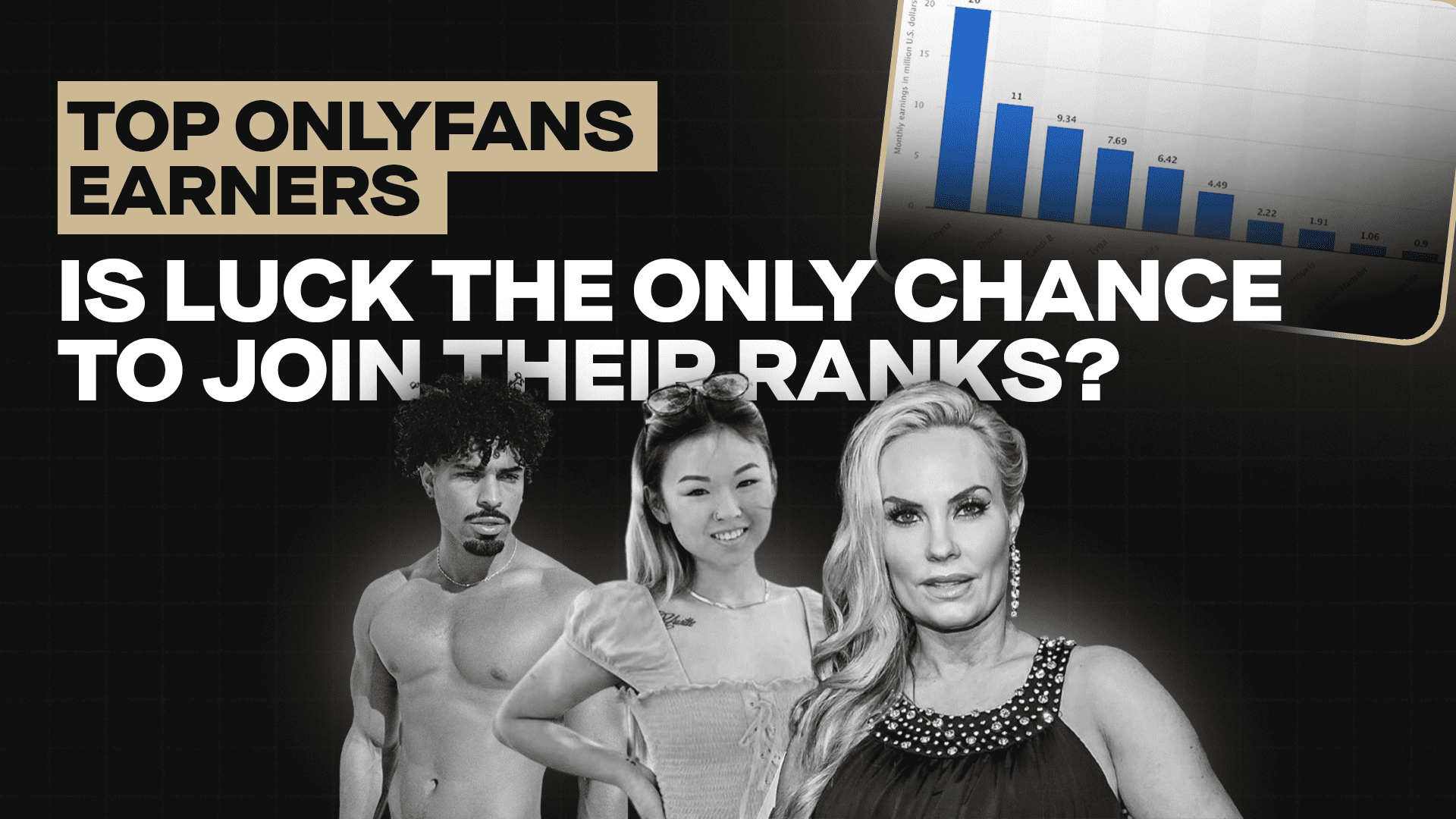 Top OnlyFans Earners in 2025