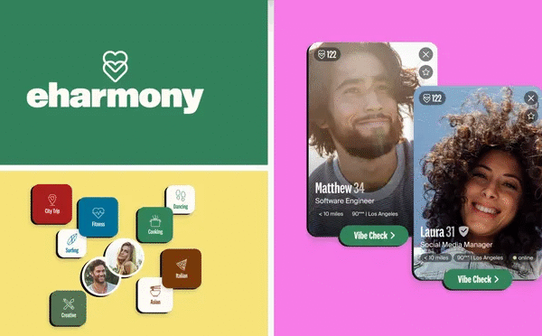eHarmony