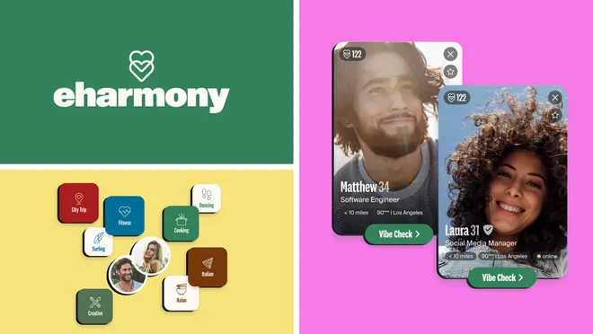 eHarmony