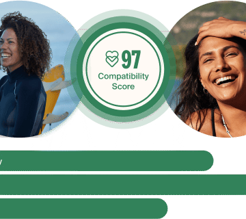 eHarmony Review