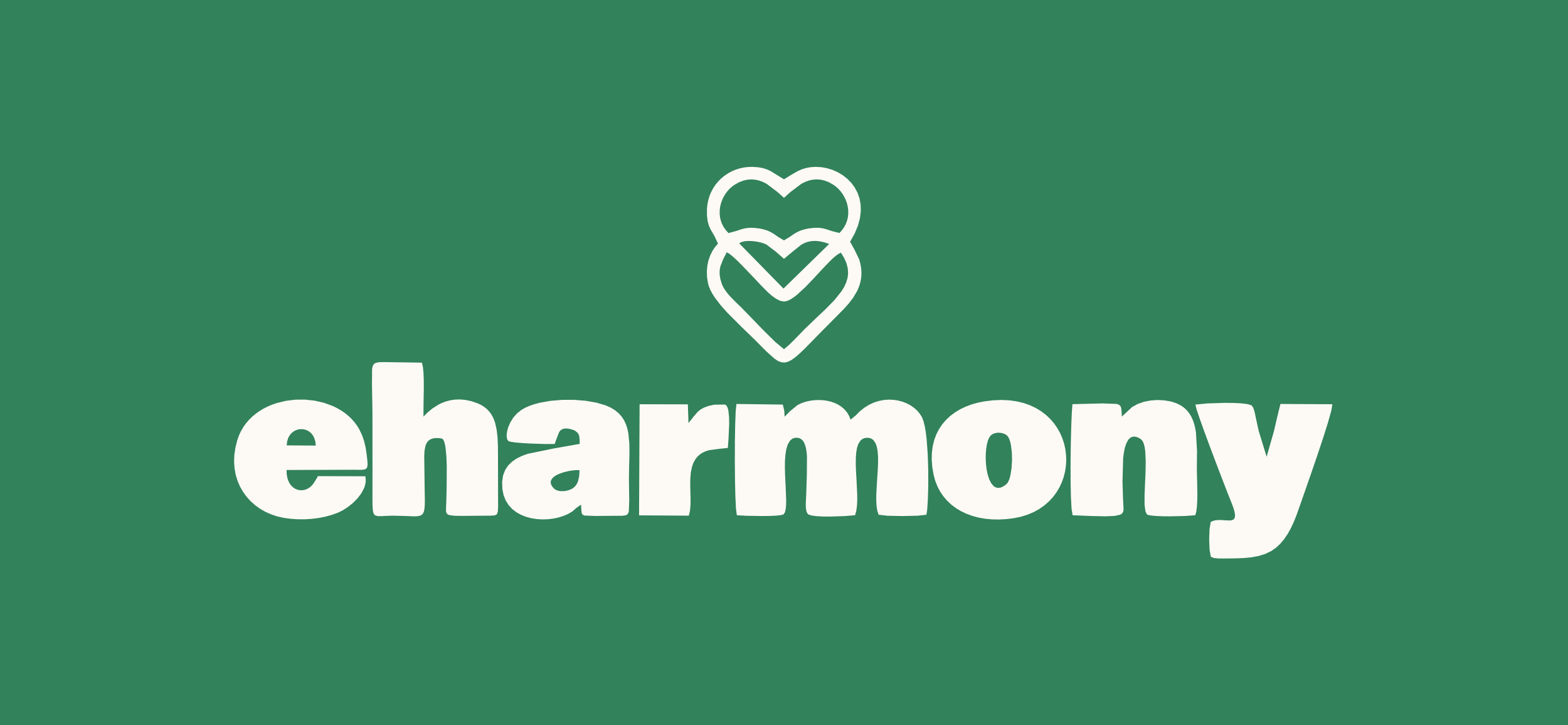 Free Is eHarmony in 2025