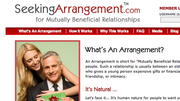 Secret Arrangement in Sugar Dating