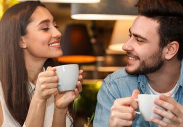 Dating.com Support Options