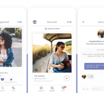 How Much Is ColombianCupid.com Per Month