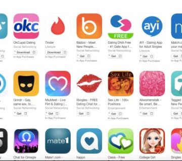 Dating.com Free App Login