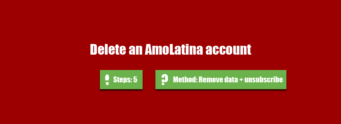How Do I Cancel amolatina.com