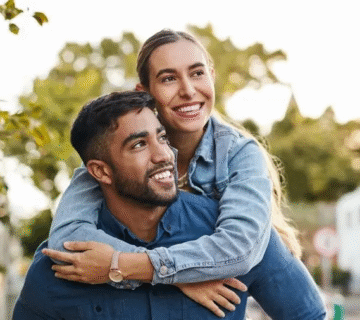 Dating.com's Credit System