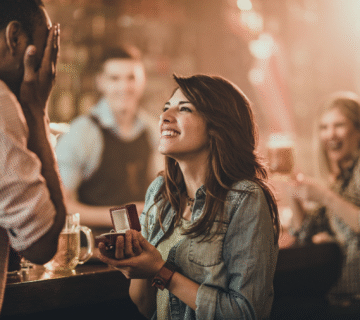 Dating.com Subscription Cost 2025